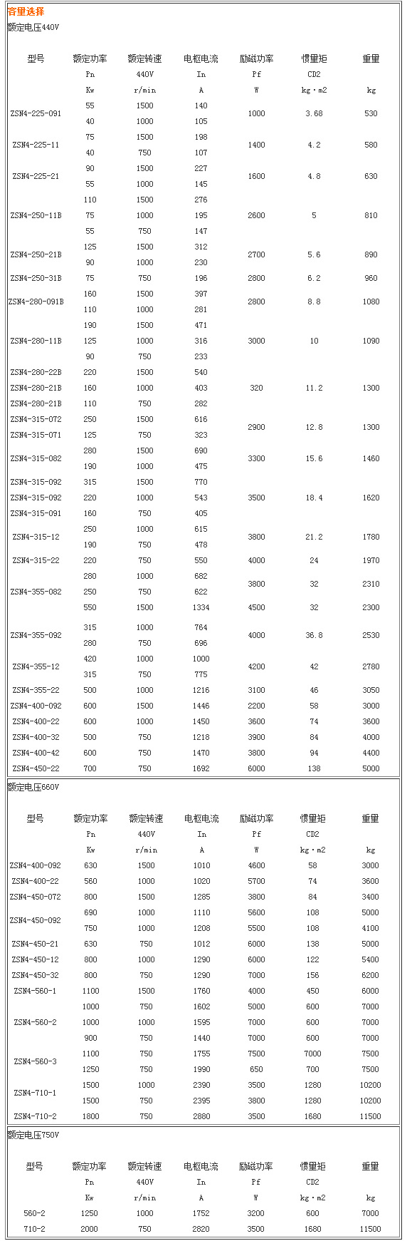 ZSN4ϵֱ늄әC(j)biao.jpg
